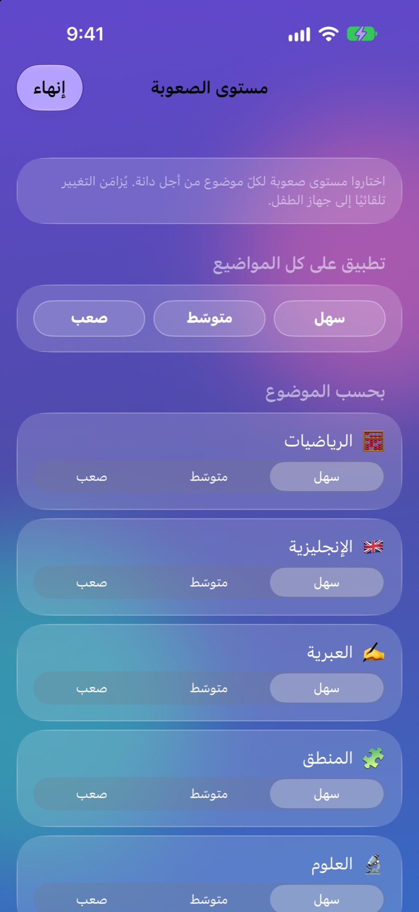 مستوى الصعوبة لكلّ موضوع