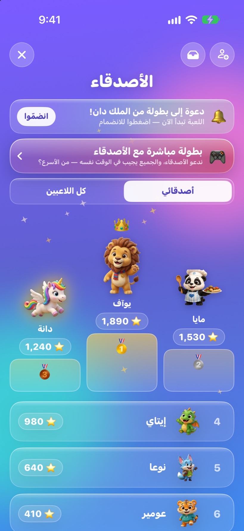 الأصدقاء ولوحة المتصدّرين