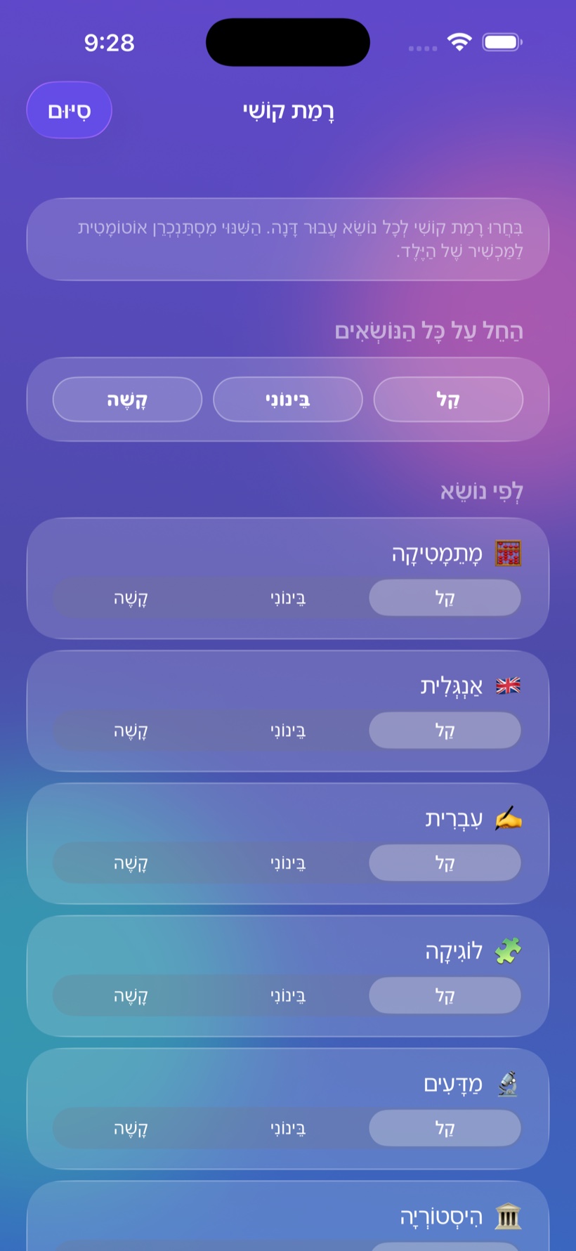 רמת קושי לכל נושא
