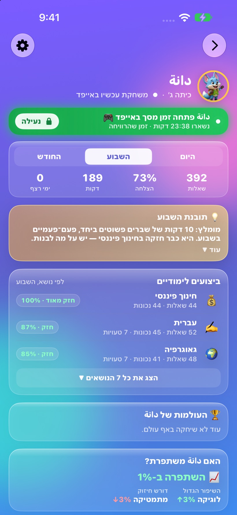 הדוח השבועי: שאלות, אחוז הצלחה, דקות ותובנה